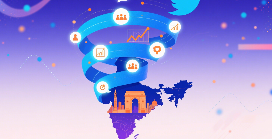 ​increasing Twitter followers for startups