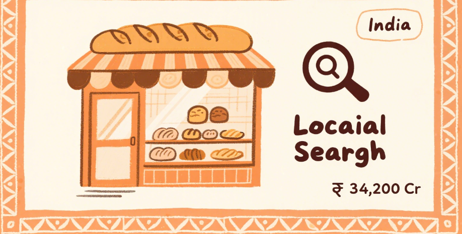 ​best bakeries in [Area]​​