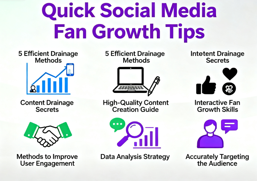 Fast Social Media Followers Growth Tricks