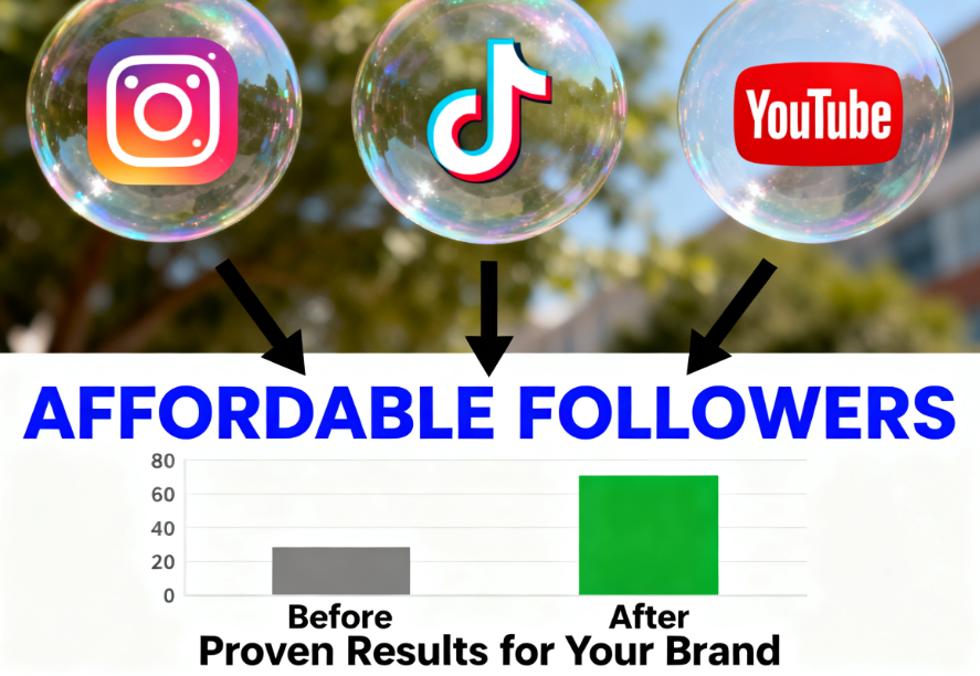 Affordable Social Media Followers Agency